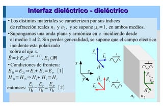 Los distintos materiales se caracterizan por sus índices
de refracción reales n1 y n2 , y se supone μr=1, en ambos medios.
Supongamos una onda plana y armónica en z incidiendo desde
el medio 1 al 2. Sin perder generalidad, se supone que el campo eléctrico
incidente esta polarizado
sobre el eje x.
⃗
E=̂
x E0 e
j(ωt−k z)
, E0∈ℝ
Condiciones de frontera:
E1t =E2t ⇒Ei+ Er=Etr [1]
H 1t=H 2t ⇒ Hi+ H r=H t
entonces:
Ei
η1
−
Er
η1
=
Etr
η2
[2]
Interfaz dieléctrico - dieléctrico
Interfaz dieléctrico - dieléctrico
z
x
y
n2
n1
⃗
Ei
⃗
H i
⃗
ki
i
r
t
⃗
Er
⃗
H r
⃗
kr
⃗
Etr
⃗
H tr
⃗
ktr
 