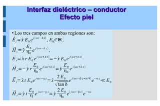 Los tres campos en ambas regiones son:
⃗
Ei =̂
x E0 ej(ωt−k z)
, E0∈ℝ ,
⃗
H i=̂
y
E0
η0
e j(ω t−k z)
,
⃗
Er=̂
x r E0 ej(ωt+ k z)
=−̂
x E0 e j(ω t+ k z)
⃗
H r=−̂
y r
E0
η0
e
j(ω t+ k z)
=̂
y
E0
η0
e
j(ω t+k z)
⃗
Et=̂
xt E0e jω t−γ z
=̂
x
2 E0
√tan δ
e j(ω t−β z+π /4)
e−α z
≪E0
⃗
H t=̂
y t
E0
η e jωt−γ z
=̂
y
2 E0
η0
e( jω t−β z)
e−αz
Interfaz dieléctrico – conductor
Interfaz dieléctrico – conductor
Efecto piel
Efecto piel
 