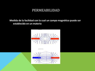 PERMEABILIDAD
Medida de la facilidad con la cual un campo magnético puede ser
establecido en un materia
 