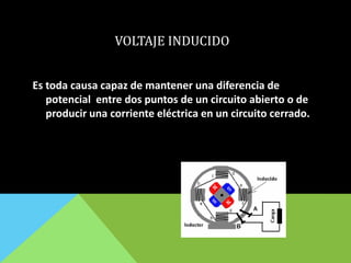 VOLTAJE INDUCIDO
Es toda causa capaz de mantener una diferencia de
potencial entre dos puntos de un circuito abierto o de
producir una corriente eléctrica en un circuito cerrado.
 