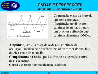 Como nada existe de imóvel, também a oscilação (freqüência ou vibração) caminha de um lado para o outro. A essa vibração que caminha chamamos  ONDA .  Amplitude , isto é, a força da onda (ou amplitude da oscilação), medida pela distância maior ou menor de subida e descida numa linha média. Comprimento da onda , que é a distância que medeia entre duas oscilações. Crista  é o ponto máximo de uma oscilação.  ONDAS E PERCEPÇÕES  Amplitude  - Comprimento - Crista  