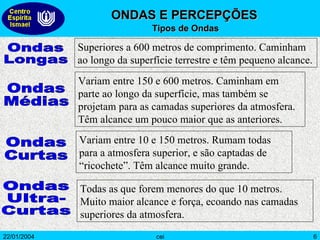 Ondas Longas Superiores a 600 metros de comprimento. Caminham ao longo da superfície terrestre e têm pequeno alcance. Ondas Médias Variam entre 150 e 600 metros. Caminham em parte ao longo da superfície, mas também se projetam para as camadas superiores da atmosfera. Têm alcance um pouco maior que as anteriores. Ondas Curtas Variam entre 10 e 150 metros. Rumam todas para a atmosfera superior, e são captadas de “ricochete”. Têm alcance muito grande. Ondas Ultra- Curtas Todas as que forem menores do que 10 metros. Muito maior alcance e força, ecoando nas camadas superiores da atmosfera. ONDAS E PERCEPÇÕES Tipos de Ondas 
