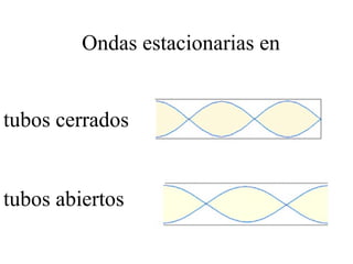 Ondas estacionarias en tubos abiertos tubos cerrados 