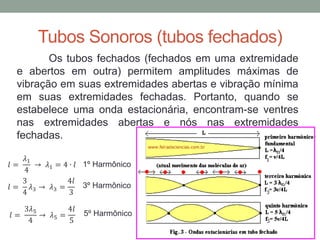 Tubos Sonoros (tubos fechados) 
Os tubos fechados (fechados em uma extremidade e abertos em outra) permitem amplitudes máximas de vibração em suas extremidades abertas e vibração mínima em suas extremidades fechadas. Portanto, quando se estabelece uma onda estacionária, encontram-se ventres nas extremidades abertas e nós nas extremidades fechadas. 
푙= 휆14 → 휆1=4∙푙 
푙= 3휆54→ 휆5= 4푙 5 
푙= 34 휆3→ 휆3= 4푙 3 
1º Harmônico 
3º Harmônico 
5º Harmônico  
