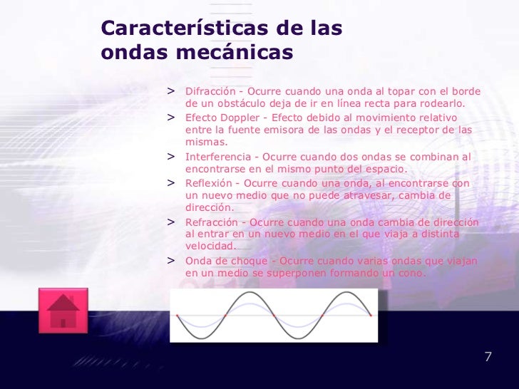 Ondas mecanicas