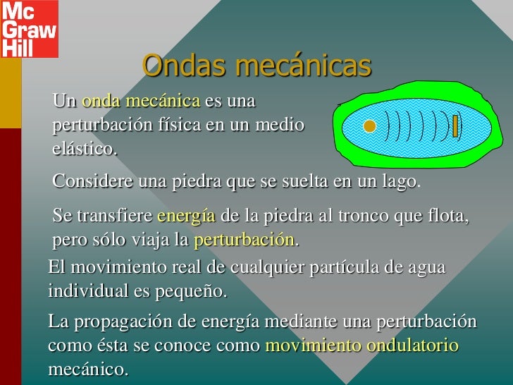 Ondas mecanicas