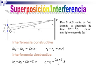 Dos M.A.S. están en fase
cuando la diferencia de
fase es un
múltiplo entero de 2π
21 krkr 
 