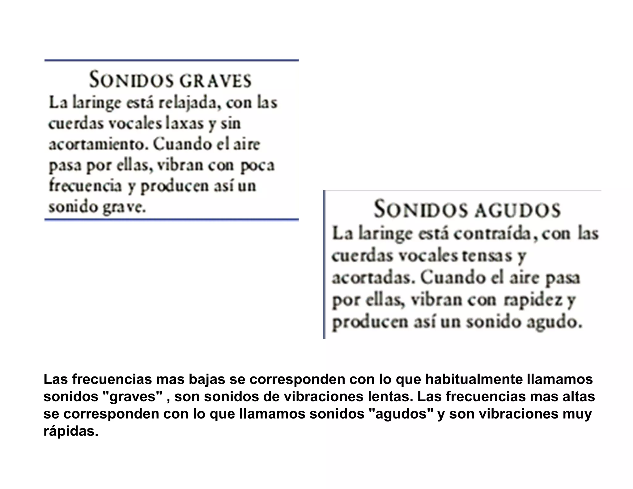 Las frecuencias mas bajas se corresponden con lo que habitualmente llamamos
sonidos "graves" , son sonidos de vibraciones lentas. Las frecuencias mas altas
se corresponden con lo que llamamos sonidos "agudos" y son vibraciones muy
rápidas.
 