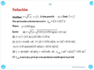 54

Solución

Marcos Guerrero

 