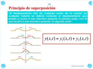 66

Principio de superposición
“El desplazamiento real de cualquier punto de la cuerda en
cualquier instante se obtiene sumando el desplazamiento que
tendría el punto si solo estuviera presente la primera onda, con el
que tendría si solo estuviera presente la segunda onda”

y( x, t ) = y1 ( x, t ) + y2 ( x, t )

Marcos Guerrero

 