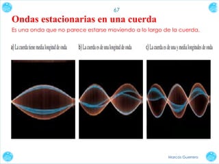 67

Ondas estacionarias en una cuerda
Es una onda que no parece estarse moviendo a lo largo de la cuerda.

Marcos Guerrero

 