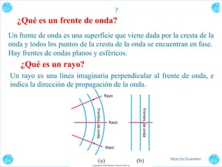 7

¿Qué es un frente de onda?
Un frente de onda es una superficie que viene dada por la cresta de la
onda y todos los puntos de la cresta de la onda se encuentran en fase.
Hay frentes de ondas planos y esféricos.

¿Qué es un rayo?
Un rayo es una línea imaginaria perpendicular al frente de onda, e
indica la dirección de propagación de la onda.

Marcos Guerrero

 
