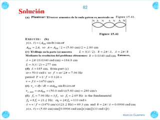 Solución

82

Marcos Guerrero

 