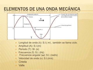 ELEMENTOS DE UNA ONDA MECÁNICA
 Longitud de onda (λ): S.I.( m) , también se llama ciclo.
 Amplitud (A): S.I.(m)
 Periodo (T): SI. (s)
 Frecuencia (f): S.I. (Hz)
 Frecuencia angular (ω): S.I. (rad/s)
 Velocidad de onda (v): S.I.(m/s)
 Cresta
 Valle
v
T
 