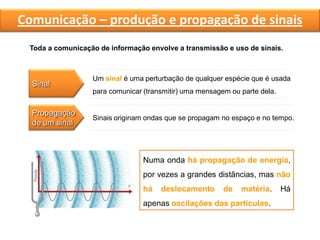 Comunicação – produção e propagação de sinais
Toda a comunicação de informação envolve a transmissão e uso de sinais.
Sinal
Um sinal é uma perturbação de qualquer espécie que é usada
para comunicar (transmitir) uma mensagem ou parte dela.
Propagação
de um sinal
Sinais originam ondas que se propagam no espaço e no tempo.
Numa onda há propagação de energia,
por vezes a grandes distâncias, mas não
há deslocamento de matéria. Há
apenas oscilações das partículas.
 