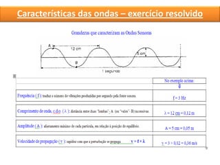 Características das ondas – exercício resolvido
 