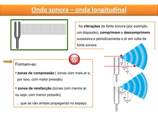 Onda sonora – onda longitudinal
Formam-se:
• zonas de compressão ( zonas com mais ar e,
por isso, com maior pressão)
• zonas de rarefacção (zonas com menos ar,
ou seja, com menor pressão)
… que se vão ambas propagando no espaço.
As vibrações da fonte sonora (por exemplo,
um diapasão), comprimem e descomprimem
sucessiva e periodicamente o ar em volta da
fonte sonora.
 