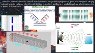 Cuando una onda encuentra una interfaz entre dos medios con diferentes propiedades, parte de la energía se refleja y
parte se transmite. La ley de reflexión establece que el ángulo de incidencia es igual al ángulo de reflexión respecto a
la normal de la superficie.
 