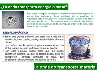 ¿La onda transporta energía o masa?




• En un tina grande y honda con agua hasta más de la
  mitad coloca un corcho, y luego suelta desde alto una
  piedra.
• Las ondas que la piedra origina mueven el corcho
  arriba y abajo pero no lo desplazan en su avance.
• Con este ejemplo queda claro que las ondas
  transmiten energía, ya que el corcho oscila, pero no
  transportan      consigo partículas de agua, que
  arrastrarían el corcho hacia los bordes de la tina.


                            La onda no transporta materia
 