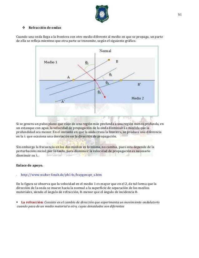 Ondas Slide Share