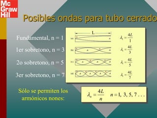 Posibles ondas para tubo cerrado
                            L                  4L
Fundamental, n = 1                         1
                                                1
                                               4L
1er sobretono, n = 3                       1
                                                3
                                               4L
2o sobretono, n = 5                        1
                                                5
                                               4L
3er sobretono, n = 7                       1
                                                7


 Sólo se permiten los           4L
                        n            n 1, 3, 5, 7 . . .
  armónicos nones:               n
 
