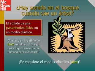 ¿Hay sonido en el bosque
         cuando cae un árbol?
El sonido es una
perturbación física en
un medio elástico.

 Con base en la definición,
 HAY sonido en el bosque,
 ¡ya sea que haya o no un
 humano para escucharlo!


         ¡Se requiere el medio elástico (aire)!
 