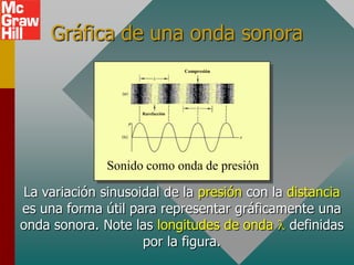 Gráfica de una onda sonora
                                  Compresión




                    Rarefacción




              Sonido como onda de presión

La variación sinusoidal de la presión con la distancia
es una forma útil para representar gráficamente una
onda sonora. Note las longitudes de onda definidas
                    por la figura.
 