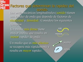 Factores que determinan la rapidez del
               sonido
Las onda mecánicas longitudinales (sonido) tienen
una rapidez de onda que depende de factores de
elasticidad y densidad. Considere los siguientes
ejemplos:
Un medio más denso tiene
mayor inercia que resulta en
menor rapidez de onda.
Un medio que es más elástico            acero
se recupera más rápidamente y
resulta en mayor rapidez.               agua
 