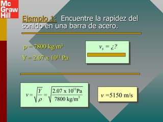 Ejemplo 1: Encuentre la rapidez del
sonido en una barra de acero.

     = 7800 kg/m3            vs = ¿?
Y = 2.07 x 1011 Pa




        Y    2.07 x 1011Pa
 v                           v =5150 m/s
              7800 kg/m3
 