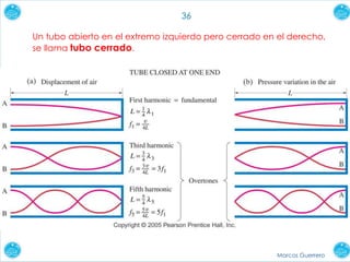 Marcos Guerrero
36
Un tubo abierto en el extremo izquierdo pero cerrado en el derecho,
se llama tubo cerrado.
 
