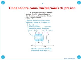 Marcos Guerrero
4
Onda sonora como fluctuaciones de presión
 