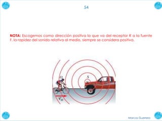 Marcos Guerrero
54
NOTA: Escogemos como dirección positiva la que va del receptor R a la fuente
F. la rapidez del sonido relativa al medio, siempre se considera positiva.
 