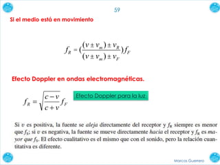 Marcos Guerrero
59
Si el medio está en movimiento
Efecto Doppler en ondas electromagnéticas.
FR f
vc
vc
f



Efecto Doppler para la luz
Rf
fR = (
(v±vm )±vR
(v±vm )±vF
) fF
 