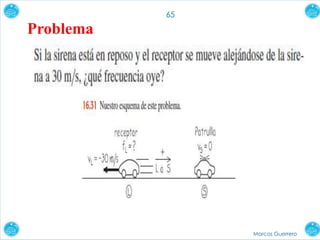 Marcos Guerrero
65
Problema
 