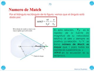 Marcos Guerrero
73
Numero de Match
En esta relación, es la
rapidez de la fuente (la
magnitud de su velocidad)
relativa al aire y siempre es
positiva. La relación se
llama número de Mach; es
mayor que 1 para todas las
rapideces supersónicas, y
en la ecuación es su
recíproco.
Por el triángulo rectángulo de la figura, vemos que el ángulo está
dado por:
sena =
vt
vFt
=
v
vF
vF
vF / v
sen
 