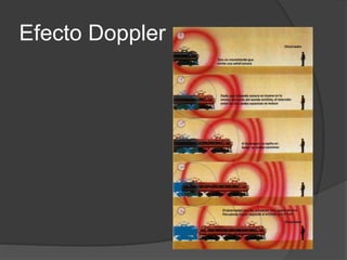 Efecto Doppler
 