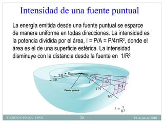 Intensidad de una fuente puntual  La energía emitida desde una fuente puntual se esparce de manera uniforme en todas direcciones. La intensidad es la potencia dividida por el área, I = P/A = P/4 π R 2 , donde el área es el de una superficie esférica. La intensidad disminuye con la distancia desde la fuente en  1/R 2   19 de jun de 2010 FLORENCIO PINELA - ESPOL 