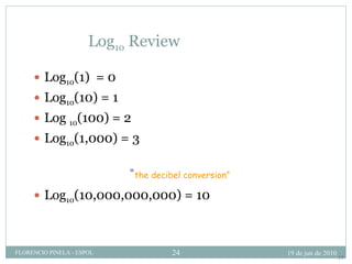 Log 10  Review  Log 10 (1)  = 0 Log 10 (10) = 1 Log  10 (100) = 2 Log 10 (1,000) = 3 Log 10 (10,000,000,000) = 10 19 “ the decibel conversion” 19 de jun de 2010 FLORENCIO PINELA - ESPOL 