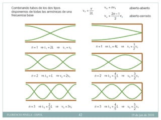 19 de jun de 2010 FLORENCIO PINELA - ESPOL 