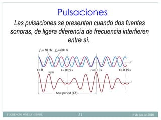 Las pulsaciones se presentan cuando dos fuentes sonoras, de ligera diferencia de frecuencia interfieren entre sí.  Pulsaciones 19 de jun de 2010 FLORENCIO PINELA - ESPOL 