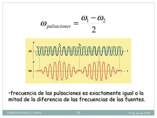 frecuencia de las pulsaciones es exactamente igual a la mitad de la diferencia de las frecuencias de las fuentes. 19 de jun de 2010 FLORENCIO PINELA - ESPOL 
