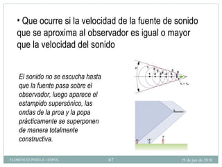 Que ocurre si la velocidad de la fuente de sonido que se aproxima al observador es igual o mayor que la velocidad del sonido El sonido no se escucha hasta que la fuente pasa sobre el observador, luego aparece el estampido supersónico, las ondas de la proa y la popa prácticamente se superponen de manera totalmente constructiva. 19 de jun de 2010 FLORENCIO PINELA - ESPOL 