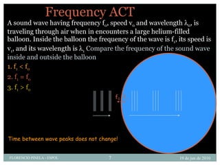 Frequency ACT A sound wave having frequency f 0 , speed v 0  and wavelength   0 , is traveling through air when in encounters a large helium-filled balloon. Inside the balloon the frequency of the wave is f 1 , its speed is v 1 , and its wavelength is   1   Compare the frequency of the sound wave inside and outside the balloon   1. f 1  < f 0   2. f 1  = f 0   3. f 1  > f 0 Time between wave peaks does not change! 19 de jun de 2010 FLORENCIO PINELA - ESPOL f 1 f 0 