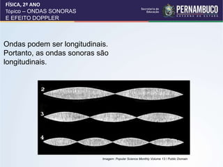 Ondas podem ser longitudinais.
Portanto, as ondas sonoras são
longitudinais.
FÍSICA, 2º ANO
Tópico – ONDAS SONORAS
E EFEITO DOPPLER
Imagem: Popular Science Monthly Volume 13 / Public Domain
 