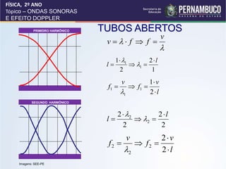 TUBOS ABERTOS


v
f
f
v 



1
2
2
1
1
1 l
l




 

l
v
f
v
f





2
1
1
1
1

2
2
2
2
2
2 l
l




 

l
v
f
v
f





2
2
2
2
2

FÍSICA, 2º ANO
Tópico – ONDAS SONORAS
E EFEITO DOPPLER
PRIMEIRO HARMÔNICO
SEGUNDO HARMÔNICO
Imagens: SEE-PE
 