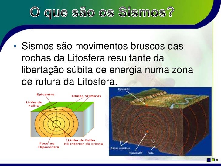 Ondas sísmicas Ondas sísmicas