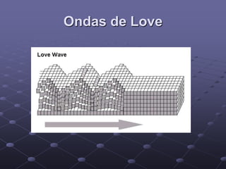 Ondas de Love