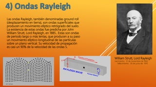 Las ondas Rayleigh, también denominadas ground roll
(desplazamiento en tierra), son ondas superficiales que
producen un movimiento elíptico retrógrado del suelo.
La existencia de estas ondas fue predicha por John
William Strutt, Lord Rayleigh, en 1885.. Estas son ondas
de periodo largo o más lentas, que producen a su paso
un movimiento elíptico-longitudinal de las partículas
sobre un plano vertical. Su velocidad de propagación
es casi un 90% de la velocidad de las ondas S.
William Strutt, Lord Rayleigh
nacimiento: 12 de noviembre de 1842
fallecimiento: 30 de junio de 1919
 