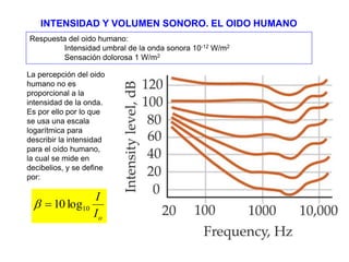 INTENSIDAD Y VOLUMEN SONORO. EL OIDO HUMANO 
Respuesta del oido humano: 
Intensidad umbral de la onda sonora 10-12 W/m2 
Sensación dolorosa 1 W/m2 
La percepción del oido 
humano no es 
proporcional a la 
intensidad de la onda. 
Es por ello por lo que 
se usa una escala 
logarítmica para 
describir la intensidad 
para el oído humano, 
la cual se mide en 
decibelios, y se define 
por: 
I 
o I 
  10 log10 
 
