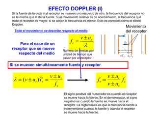 EFECTO DOPPLER (I) 
Si la fuente de la onda y el receptor se mueven uno respecto de otro, la frecuencia del receptor no 
es la misma que la de la fuente. Si el movimiento relativo es de acercamiento, la frecuencia que 
mide el receptor es mayor; si se alejan la frecuencia es menor. Esto es conocido como el efecto 
Doppler. 
Todo el movimiento se describe respecto al medio 
 
r 
r 
v u 
f 
 
 
Para el caso de un 
receptor que se mueve 
respecto del medio 
Número de crestas por 
unidad de tiempo que 
pasan por el receptor 
Si se mueven simultáneamente fuente y receptor 
v u 
s 
s 
v u T 
 
  (  )  
s s f 
s 
r 
v  
u 
r f 
s 
v u 
f 
 
 
Movimiento 
del receptor 
El signo positivo del numerador es cuando el receptor 
se mueve hacia la fuente. En el denominador, el signo 
negativo es cuando la fuente se mueve hacia el 
receptor. La regla básica es que la frecuencia tiende a 
incrementarse cuando la fuente y cuando el recpetor 
se mueve hacia la fuente. 
 